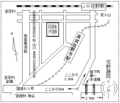 案内図